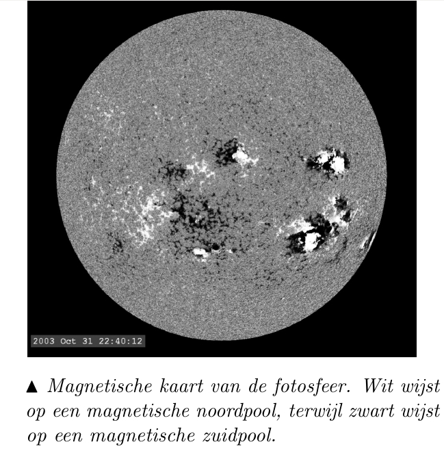 Magnetische kaart van de fotosfeer. Wit wijst  op een magnetische noordpool, terwijl zwart wijst  op een magnetische zuidpool.