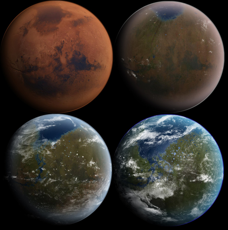 De transitie van Mars doorheen het terravorming proces.