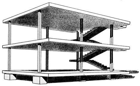 Figuur 1. Domino: een constructief concept van Le Corbusier uit 1914 en is lineair uitbreidbaar. 