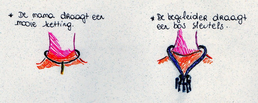 Illustratie jongere. Thuis versus tehuis
