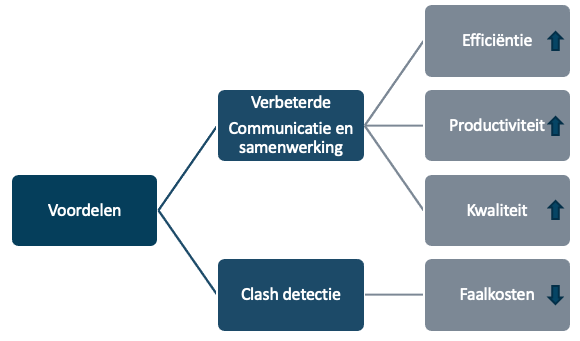 Schermafbeelding 2020-10-02 om 01.54.44