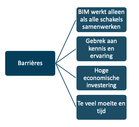 Schermafbeelding 2020-10-02 om 01.55.21