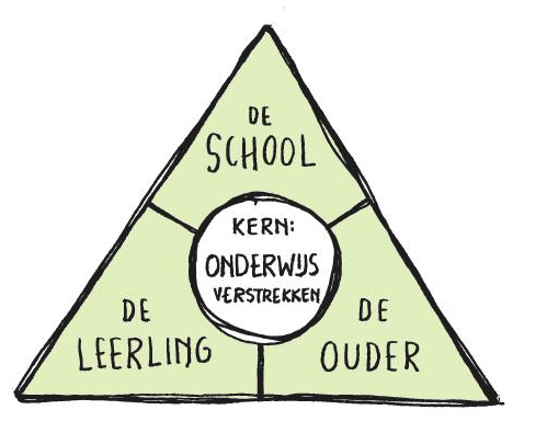 afbeelding_scriptie