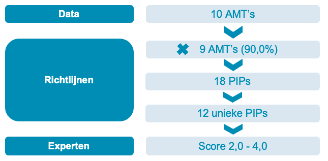 Schermafbeelding 2023-06-05 om 21.50.34