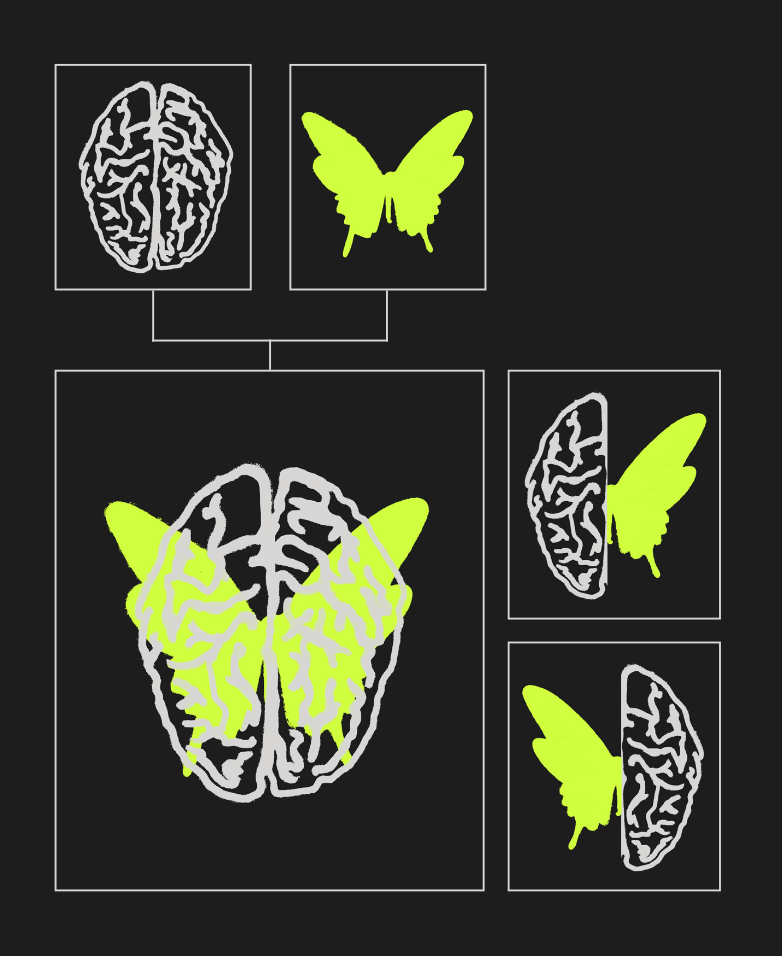 visualisatie van de therapie in een creatieve en innovatieve manier