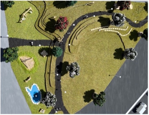 Bovenaanzicht van de volledige maquette