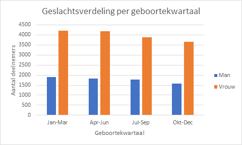 afbeelding 42