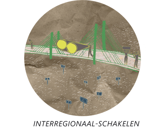 Interregionaal-schakelen
