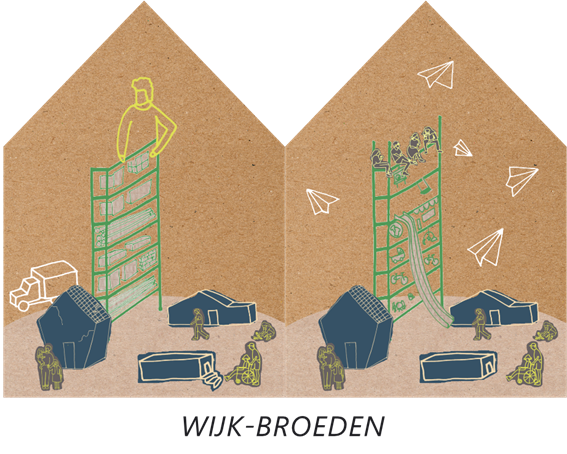 Wijk-broeden