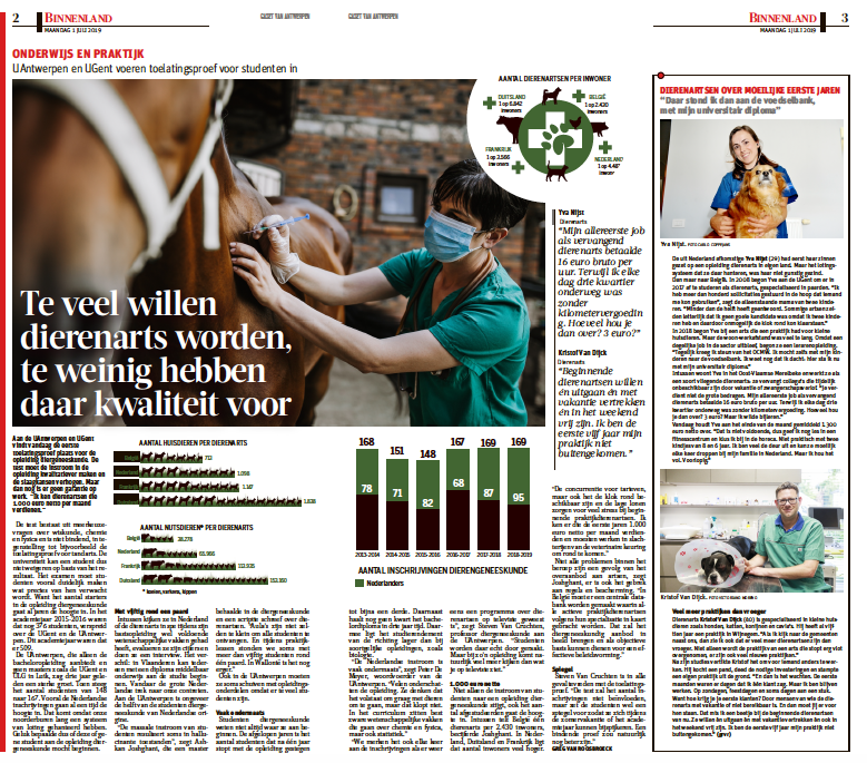 Gazet van Antwerpen masterproef UGent dierenartsen