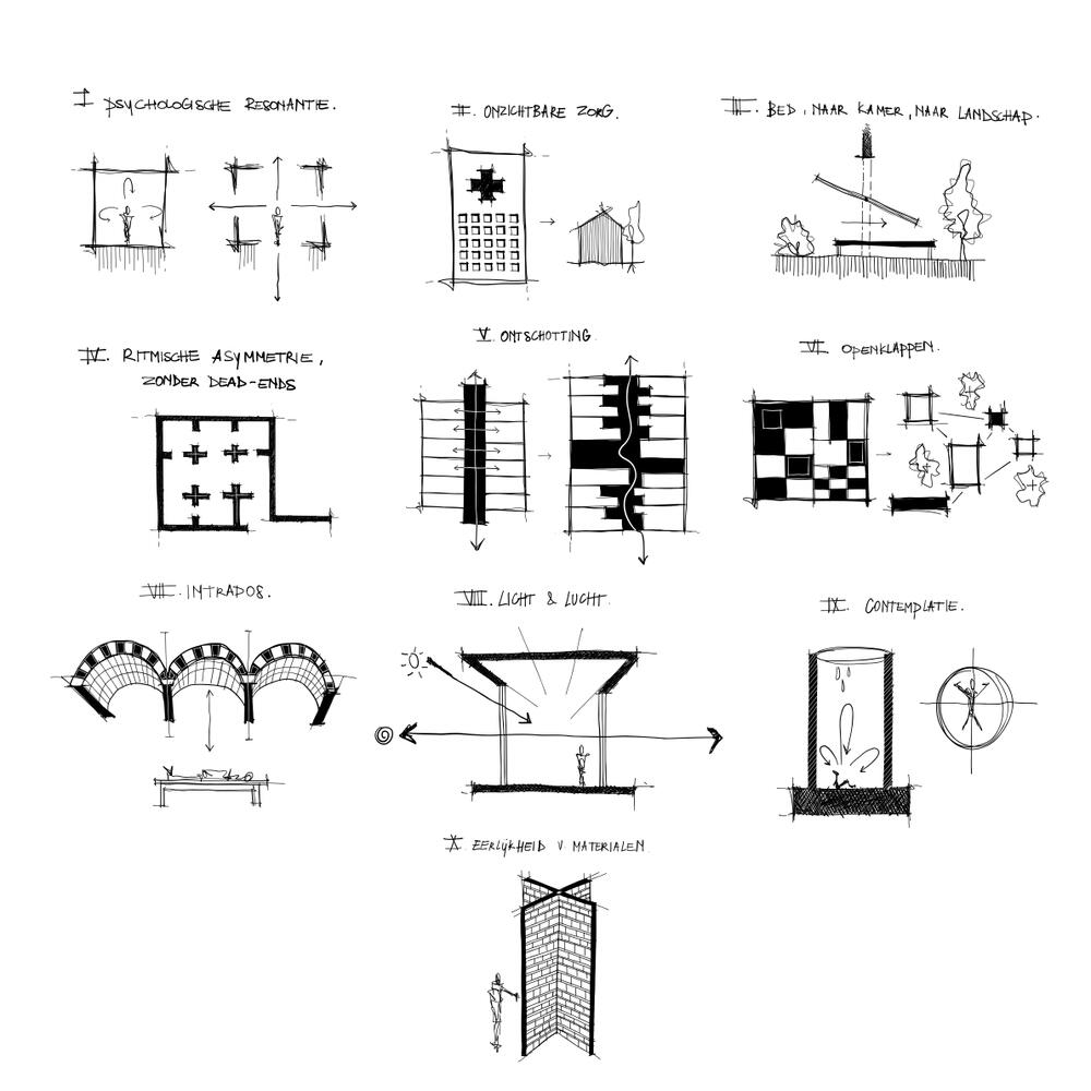 Klerckx-Illy_MachineàGuérir_10TacticsOfHealingArchitecture