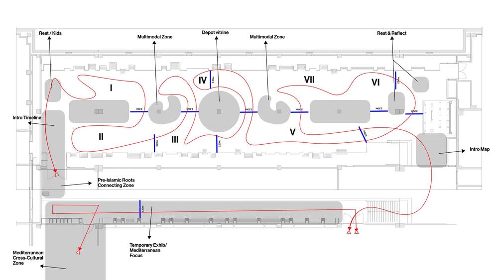 Floorplan Narrative Structure Proposal B
