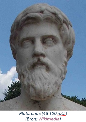 Plutarchus (46-120 n.C.) (Bron: Wikimedia)