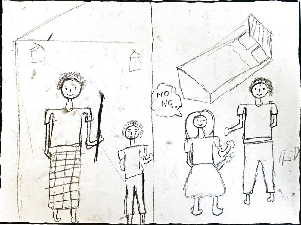 Tekening focusgroep