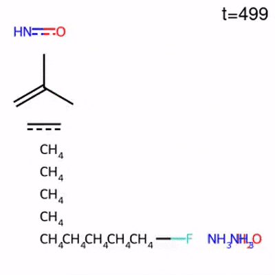 Stap-voor-stap wordt een molecule gegenereerd zodanig dat het bindt met een bepaald eiwitdoelwit