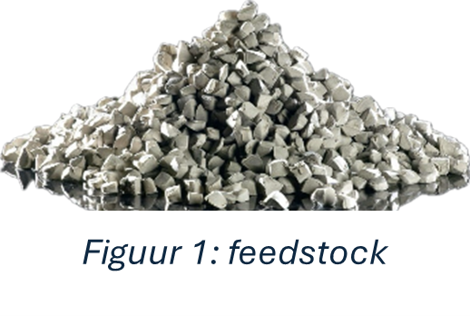 Figuur1: feedstock