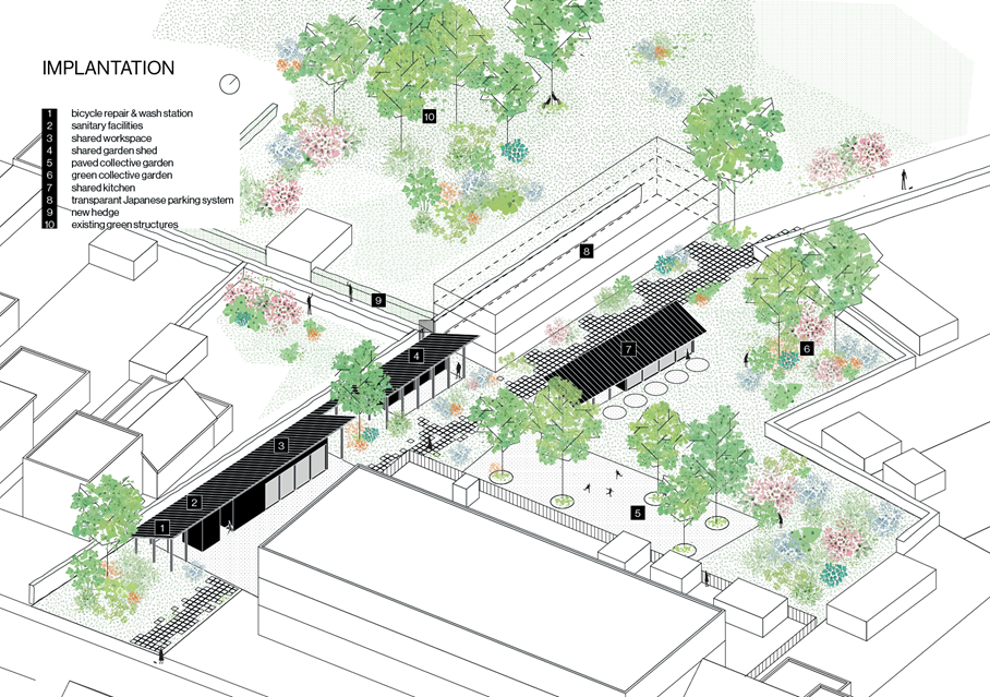 Ontwerp 1. Collectieve herwerking van een onderbenutte groenstrook.