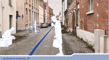 Voorbeeld symbolische marking van een warmtenet in het Groot-Begijnhof, Mechelen.