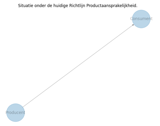 fig.1