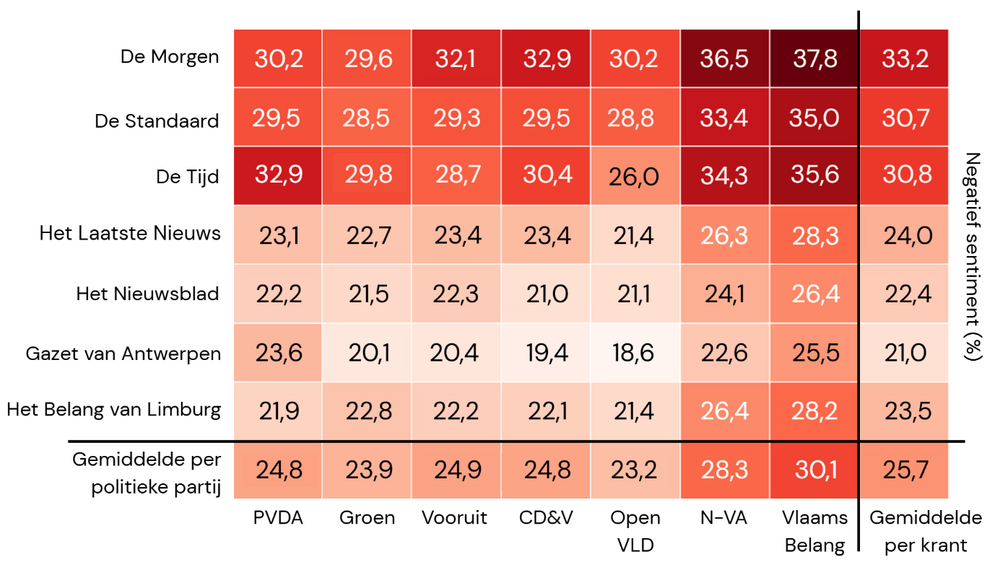 A screenshot of a graph</p>
<p>AI-generated content may be incorrect.