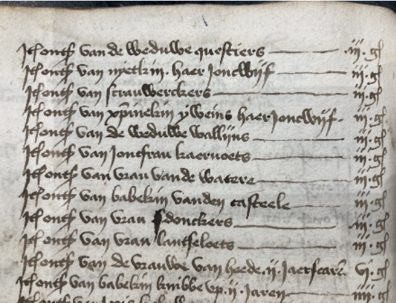 Registratie van het lidgeld van vrouwen in de librariërsgilde. SAB, 384. Rekeningen van de librariërs en schoolmeesters, ca. 1465-1467.