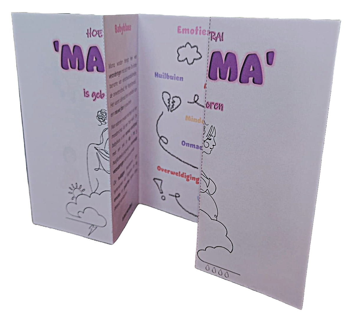 mama's (geboorte)kaart