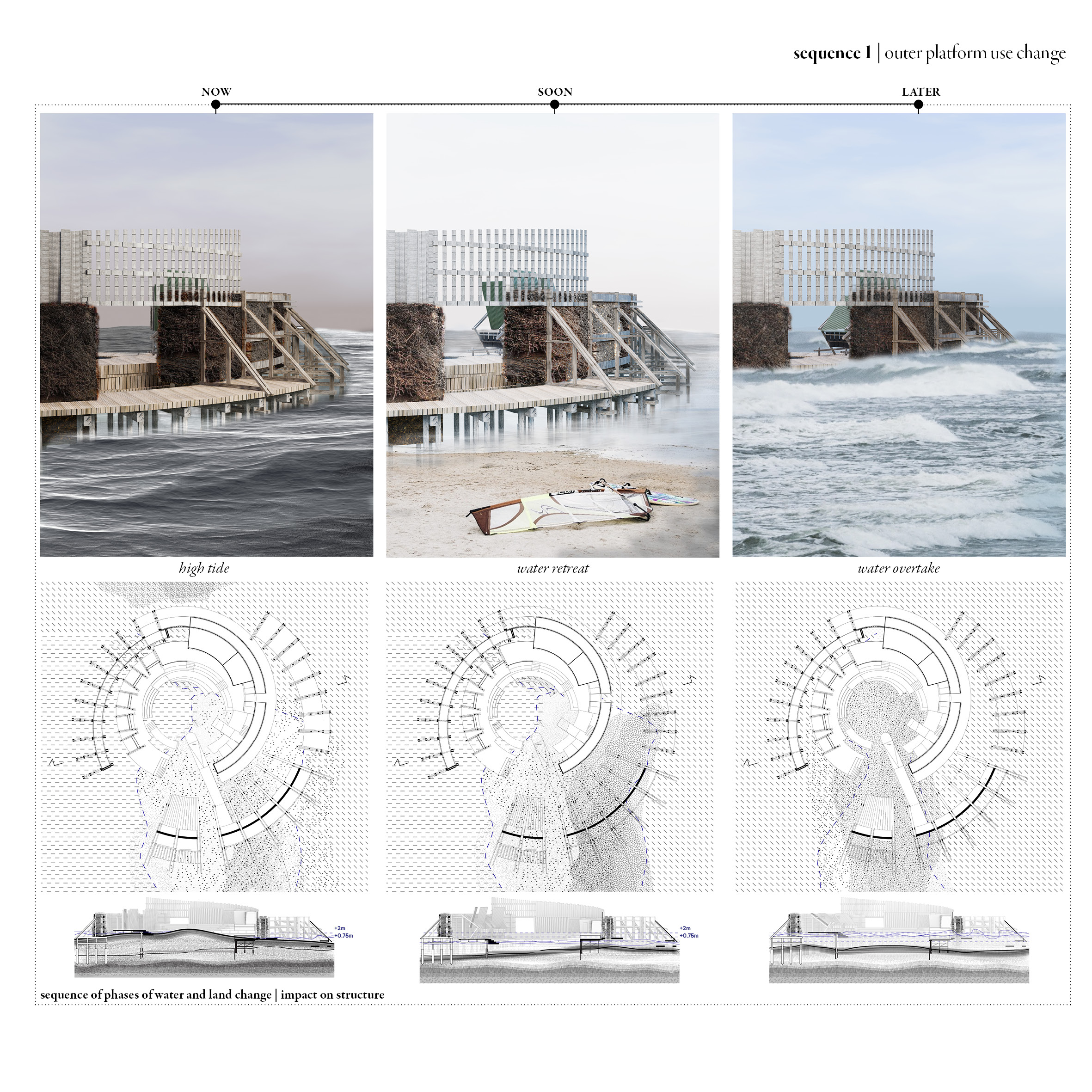 sequence1