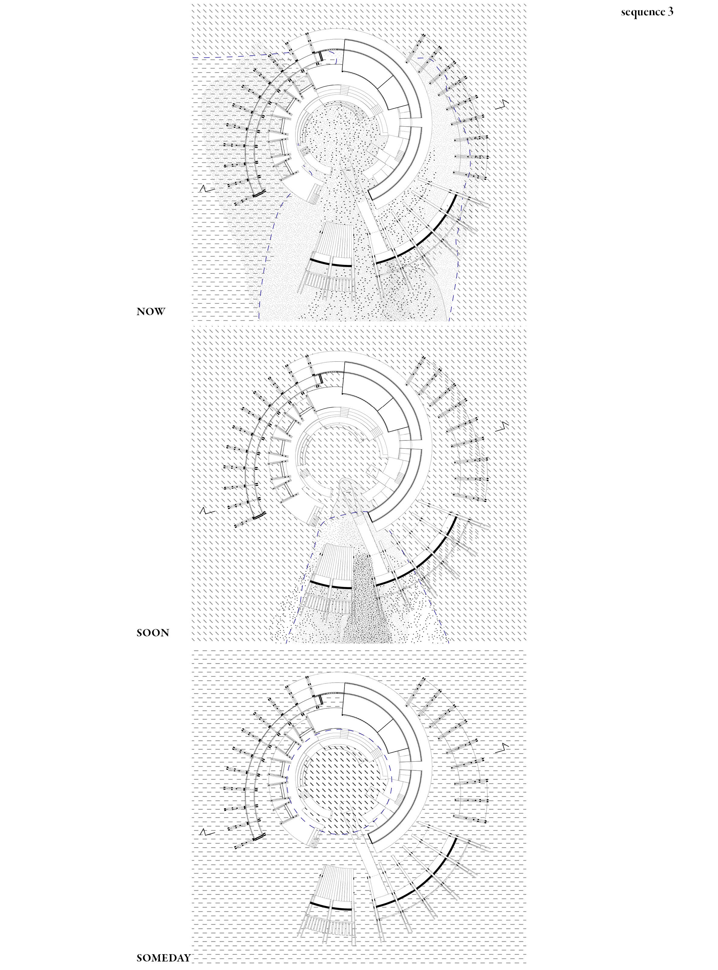 sequence 3 plans